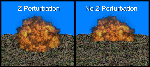 Depth sprites
