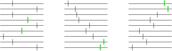 Celtica screenshot 3