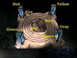 Longest Journey screenshot 24