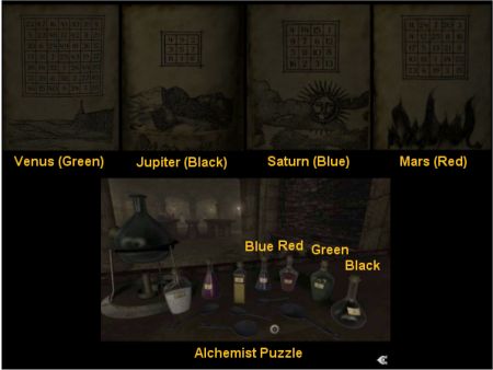 Post Mortem screenshot 6